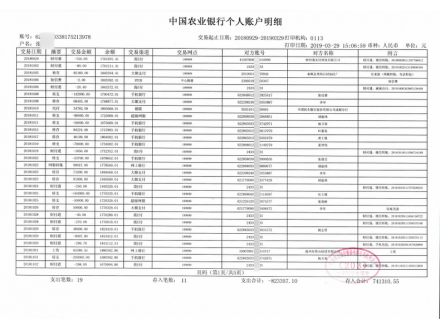 太原工资流水制作案例