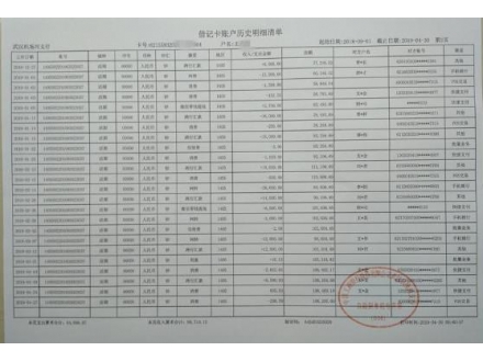 太原个人流水制作案例